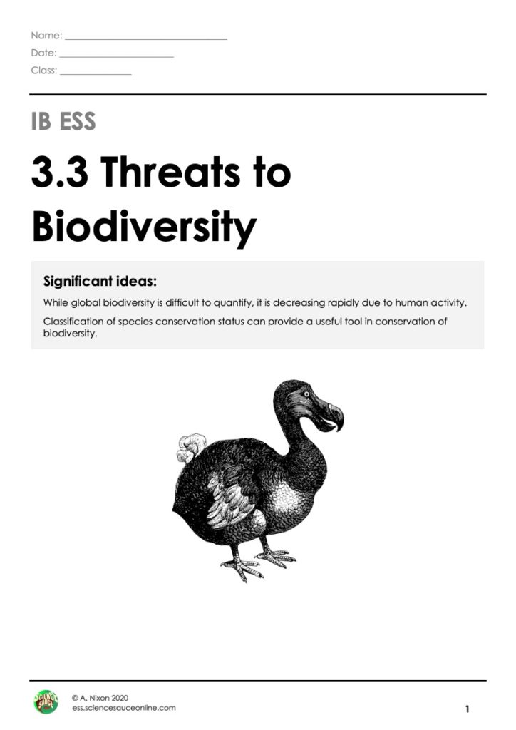 3 3 Threats To Biodiversity ESS By Science Sauce