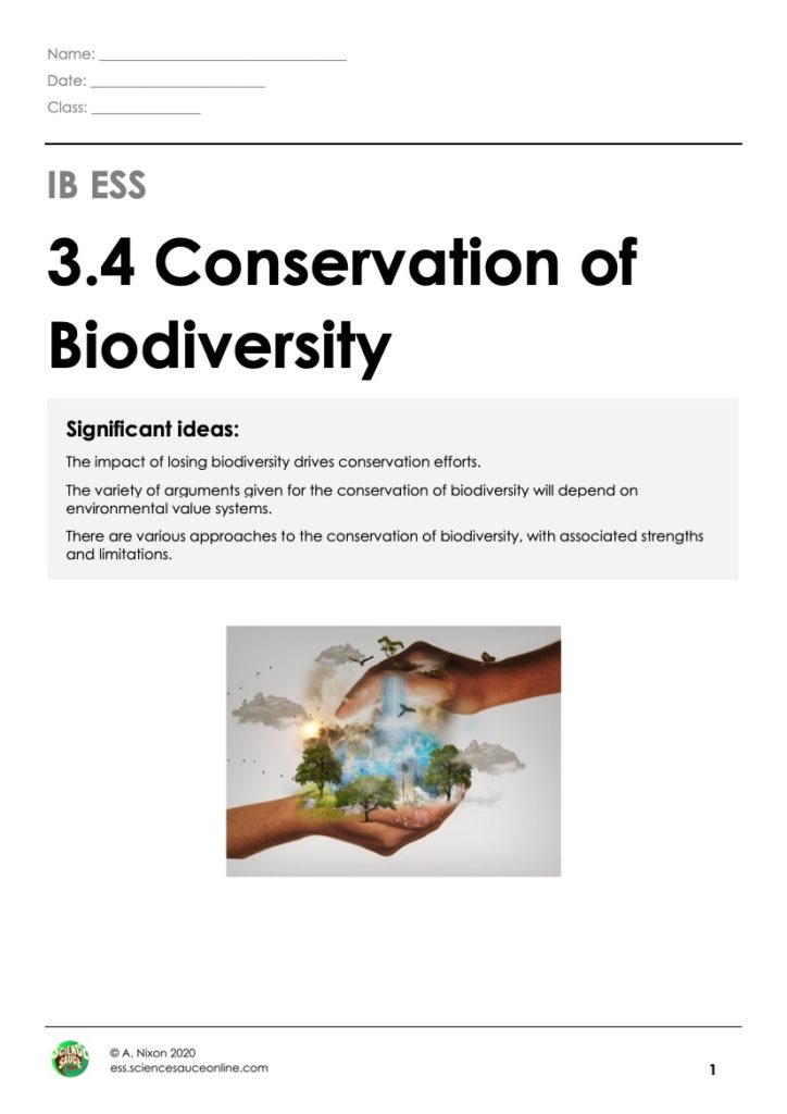 biodiversity related essays