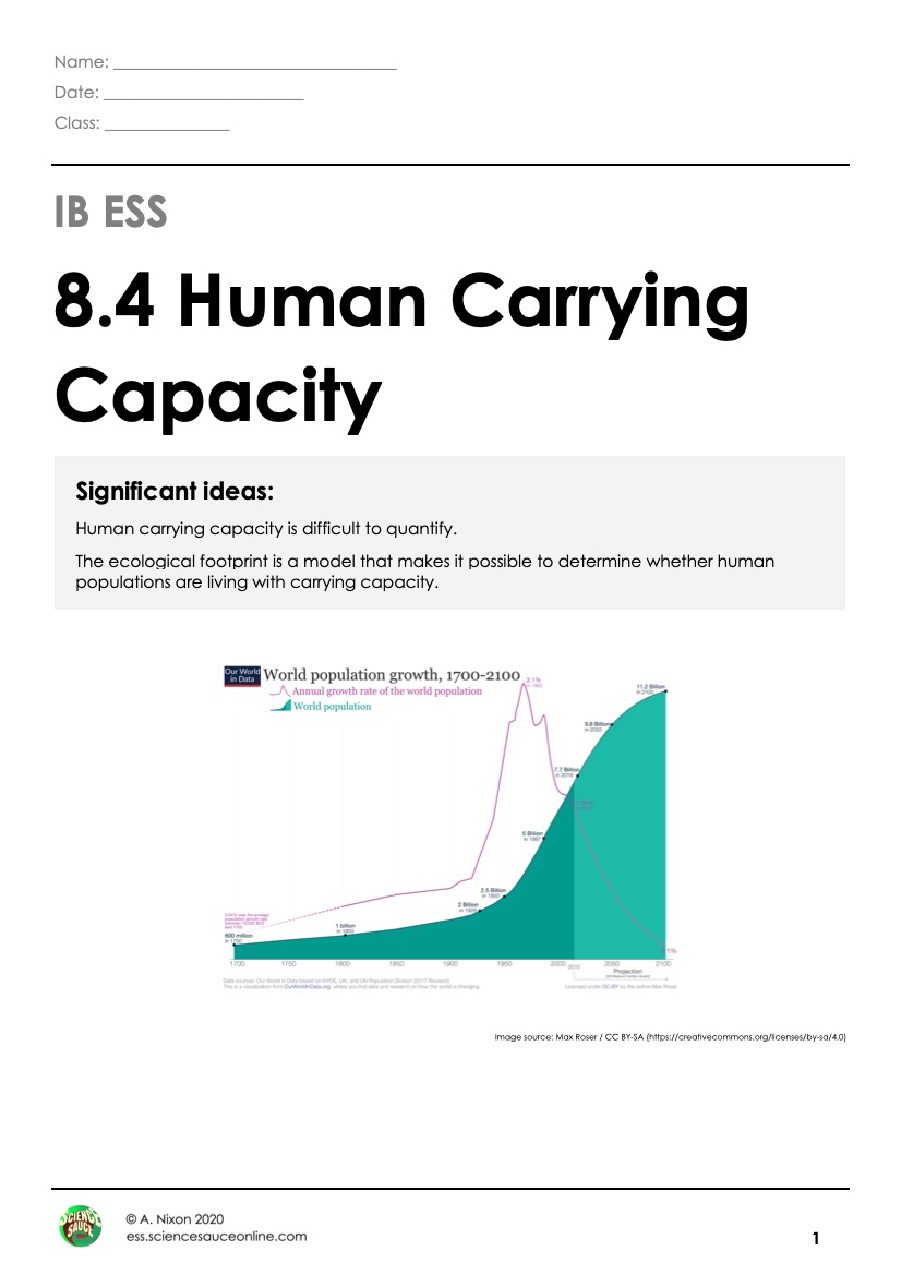 Human carrying capacity picture